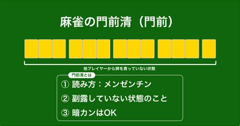 門前|門前（もんぜん）とは？ 意味・読み方・使い方をわかりやすく。